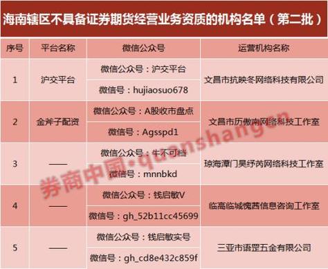 期货配资刑事案件 武汉坤州大德投资管理有限公司 非法经营期货配资案_杠杆配资