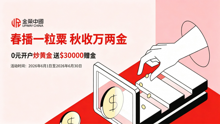 杠杆炒股爆仓_黄金短线投机悖论_黄金投资散户亏损案例