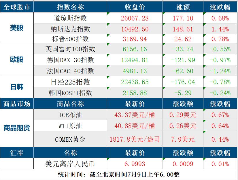 非法场外配资平台名单_证券配资公司_证监会曝光场外配资平台