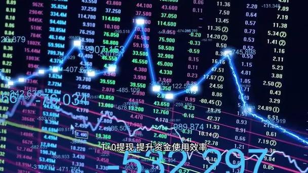 闪配宝杠杆炒股平台_配资平台哪个好_2025年十大杠杆炒股票平台对比