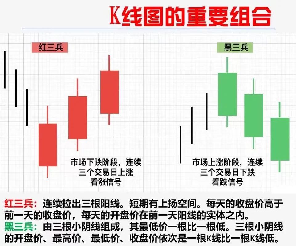 股票入门知识：新手开户与价格基础