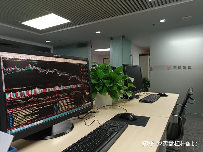 AI板块量化交易_股票配资行情_两融余额杠杆结构差异