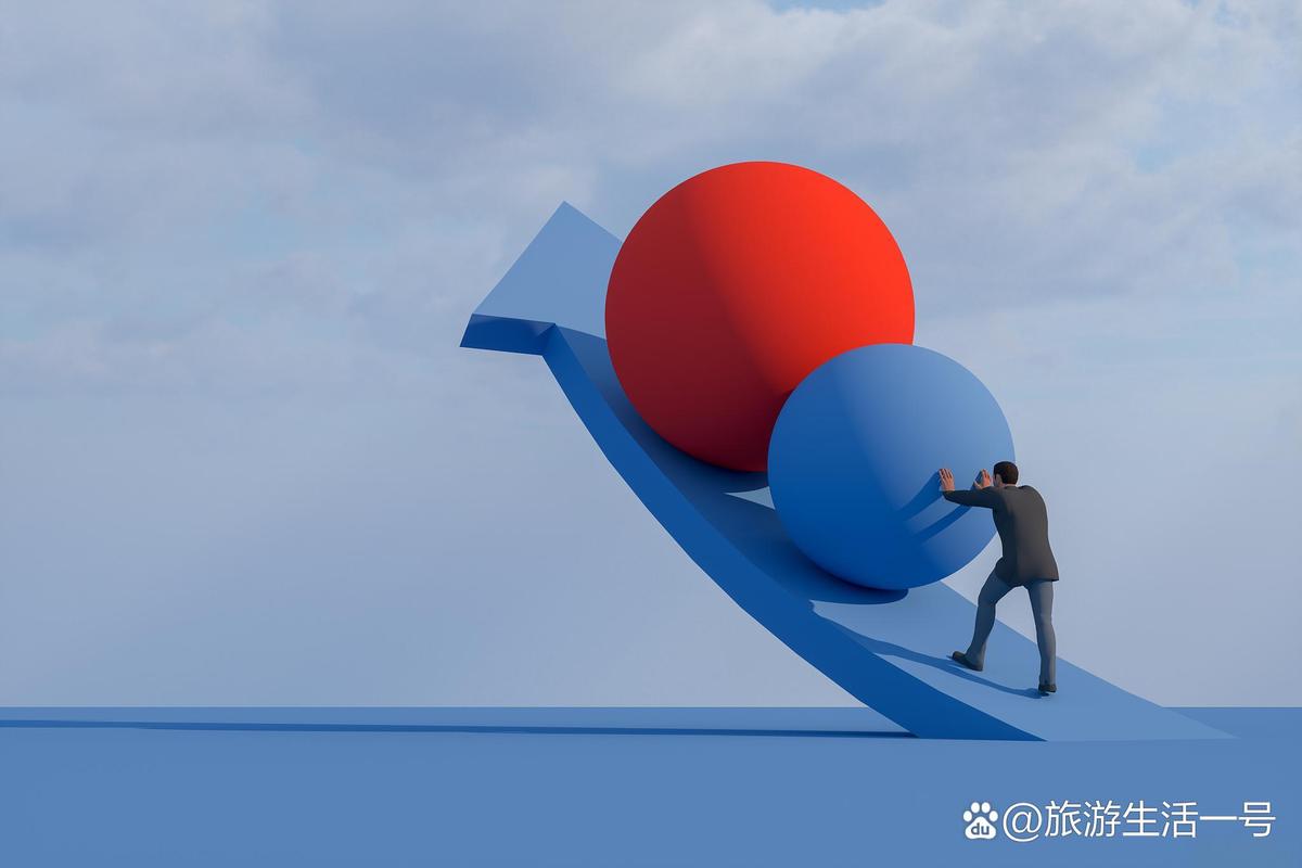 外汇配资杠杆公司怎么选？看懂比例和风险