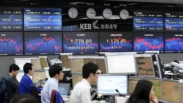 韩国散户加杠杆投资风险_网络炒股杠杆_韩国股市熔断行情