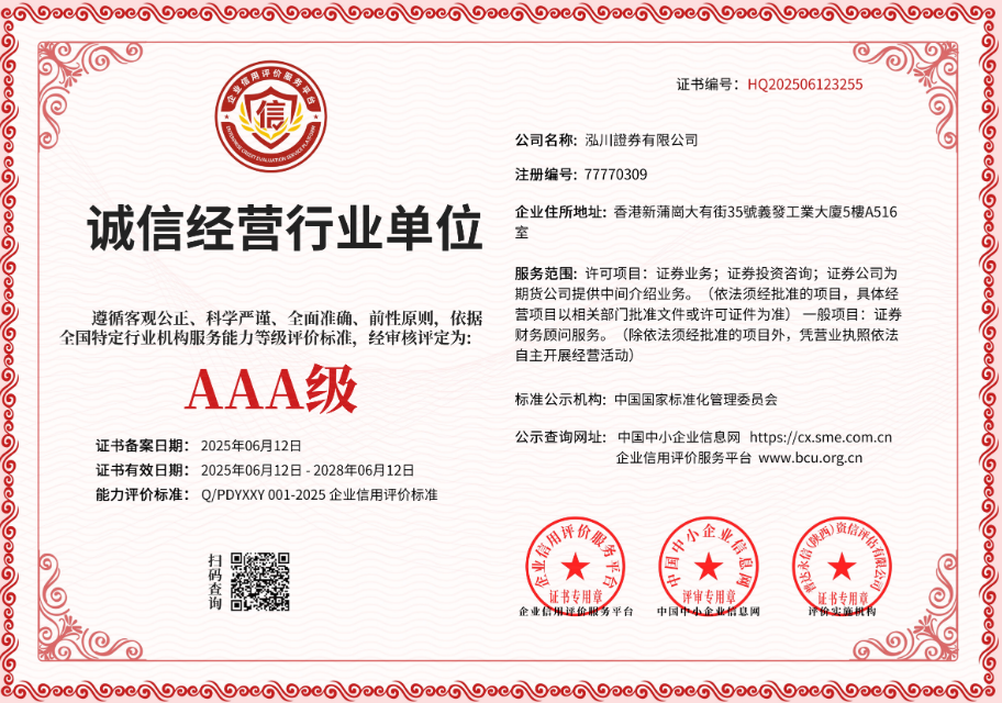 2026年股票配资平台有哪些？这5家合规又安全
