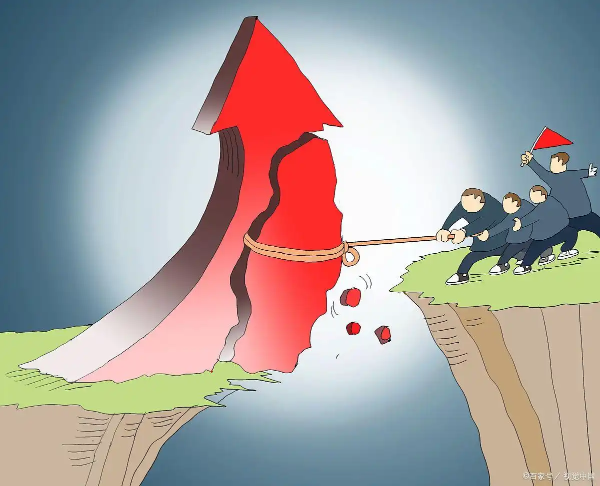 炒股金融杠杆_股票杠杆风险分析_股票杠杆交易方式