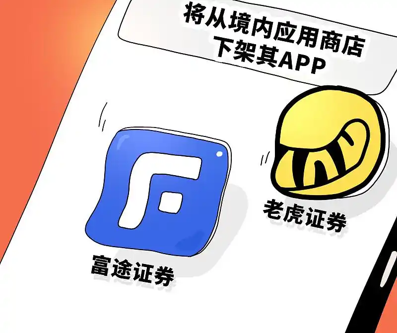富牛证券下架后，境内投资者还能享受服务保障吗？