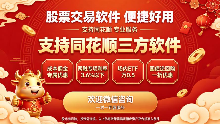 2026新手炒股APP怎么选？股票配资推荐鑫东财平台