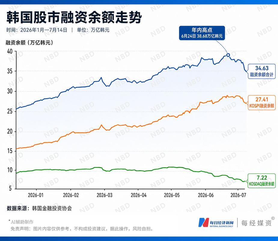 股权质押风险_大股东爆仓_股票走势图鑫东财配资