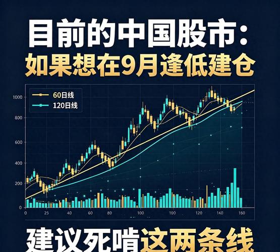 股指期货配资开户_A股市场高低切换_资金流向分析