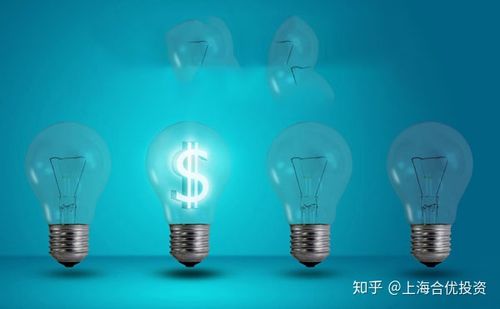 股指期货配资开户_私募合格投资者标准_互联网私募推介监管