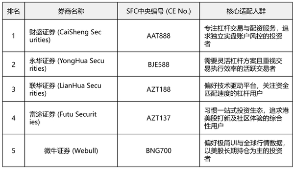 股票正规配资公司_安全可靠配资平台_正规实盘配资券商
