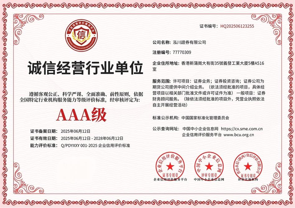 正规股票配资平台分析_配资股票_股票配资平台行业发展趋势