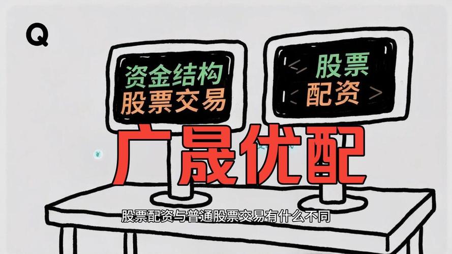 在线股票配资 运行逻辑 风控机制_在线股票配资 规则清晰度 交易规格_配资股票