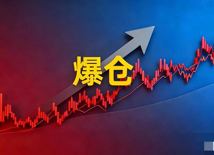 加密货币杠杆交易爆仓原因分析_杠杆炒股爆仓_维持保证金率与强平机制详解