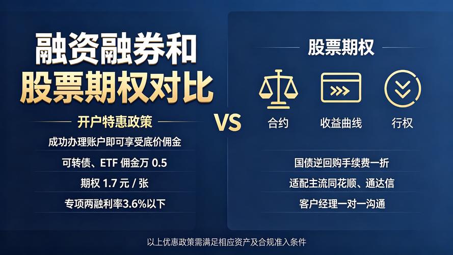 融资买入额风险控制_融资买入的股票好不好_融资买入额利弊分析