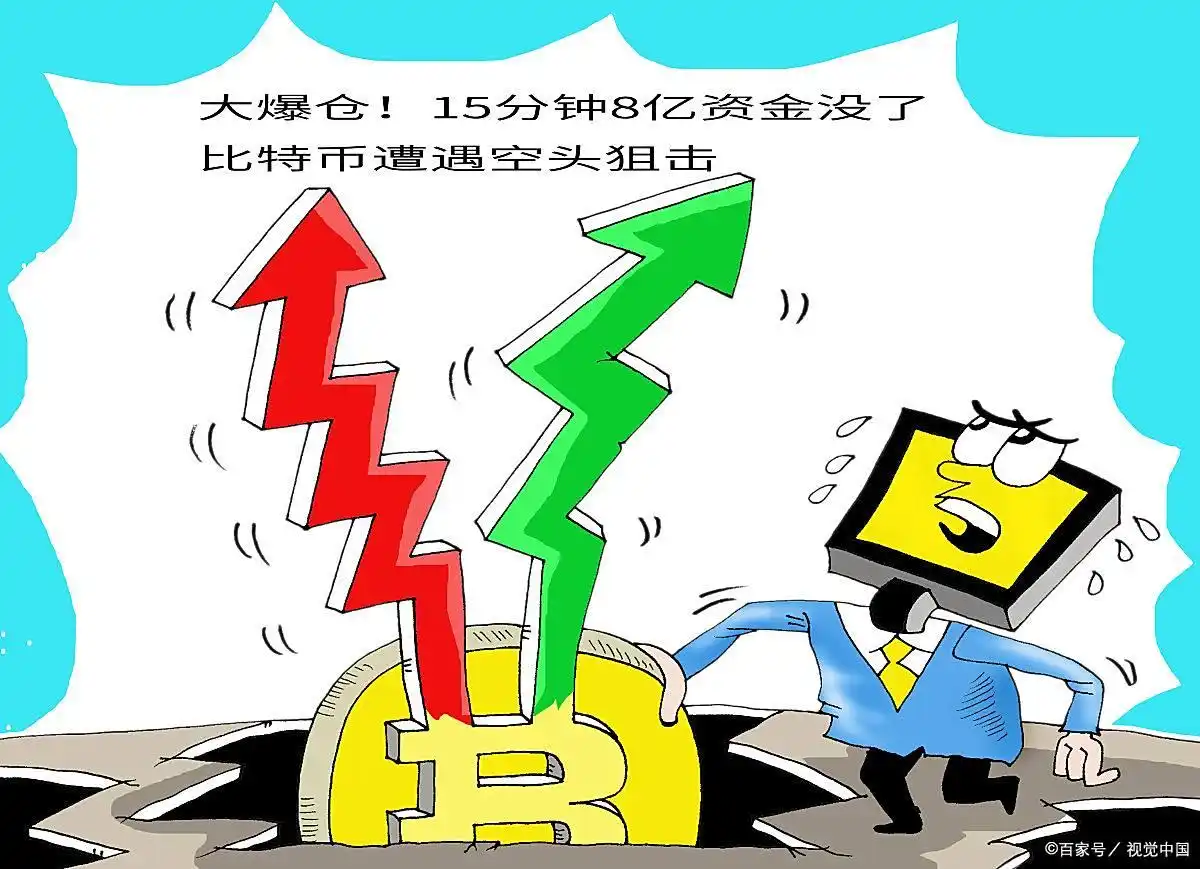 股票杠杆爆仓怎么回事？一文讲清配资借钱炒股的风险与止损