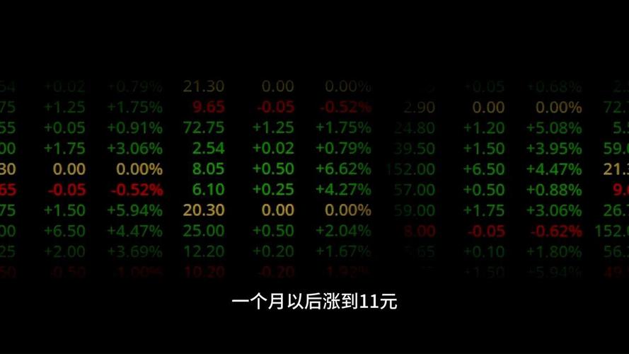 如何加杠杆炒股_2025年股票加杠杆方法_融资融券杠杆操作技巧